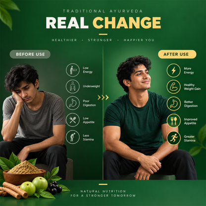 Shrichitt Kayavardhak| Advance Ayurveda Weight Gainer